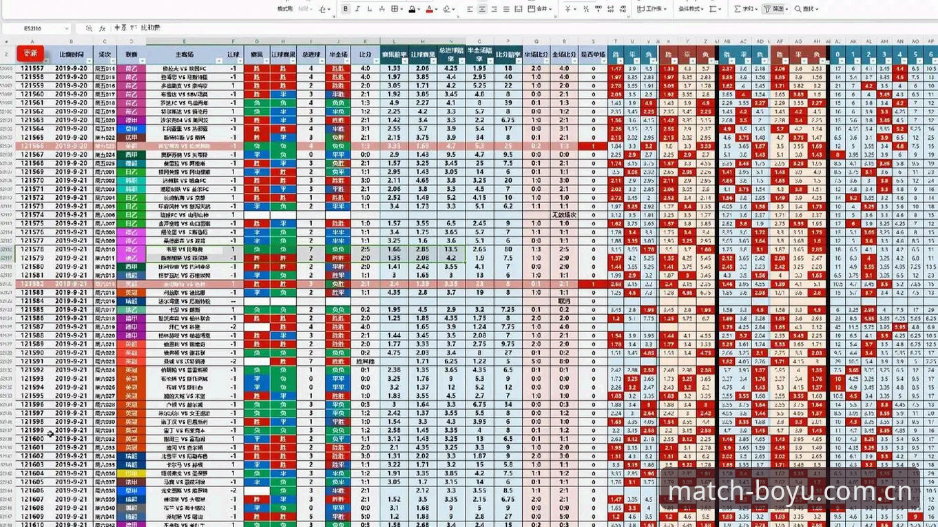 博鱼APP官方下载使用技巧 博鱼体育平台使用教程:从下载到竞彩赔率查询的全攻略